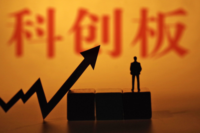 科創(chuàng)板新紀錄!創(chuàng)新藥企微芯生物開盤漲逾5倍,市盈率一度飆至逾2000倍