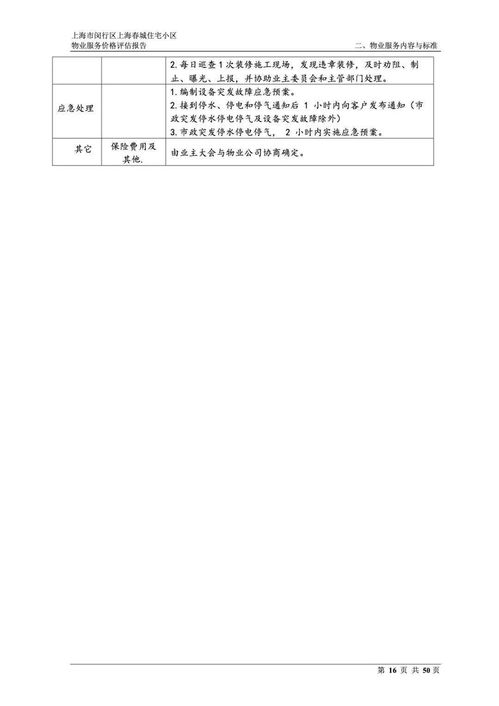 上海市閔行區(qū)上海春城住宅小區(qū)物業(yè)服務價格評估報告及招投標代理服務解析